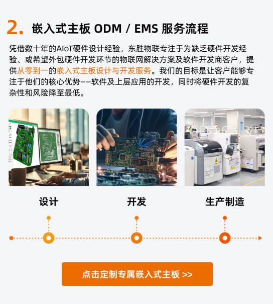 rk3588-develop-odm-ems-n2.jpg