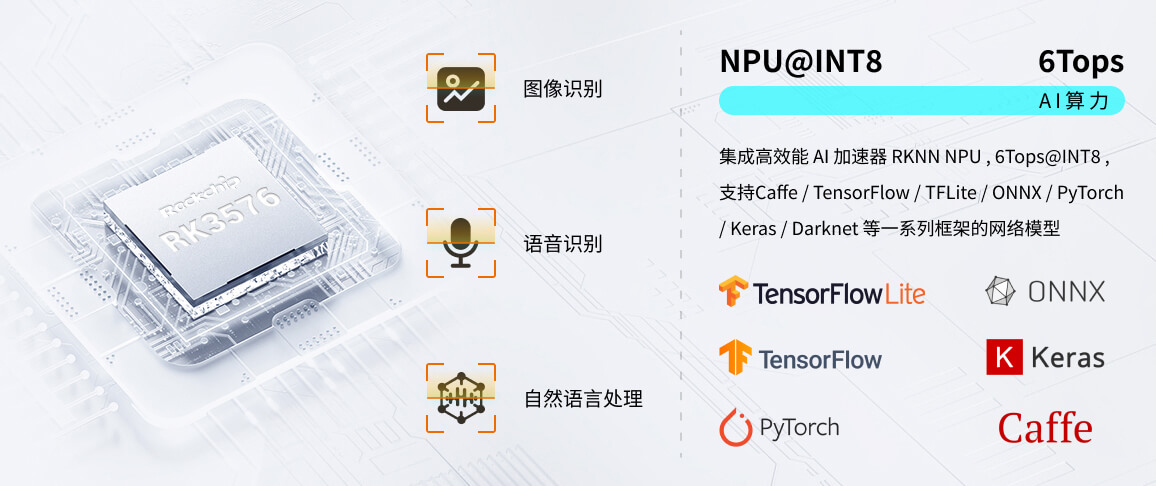 DSOM-140R RK3576 6tops npu.jpg