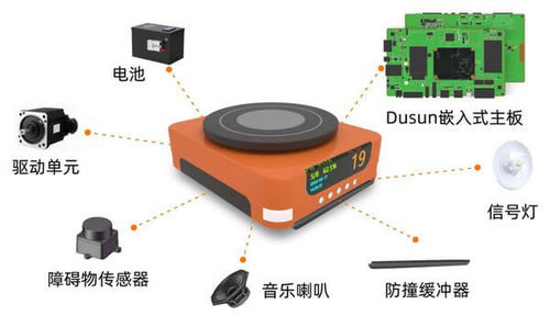 agv-robot-control-boards-dusun-iot.jpg