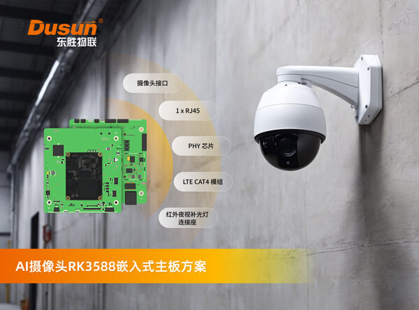 ai-camera-embedded-mainboard-solution-rk3588-dusun-hzdusun.jpg