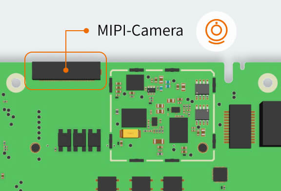 MIPI-Camera摄像头接口，支持工业商业摄像头接入