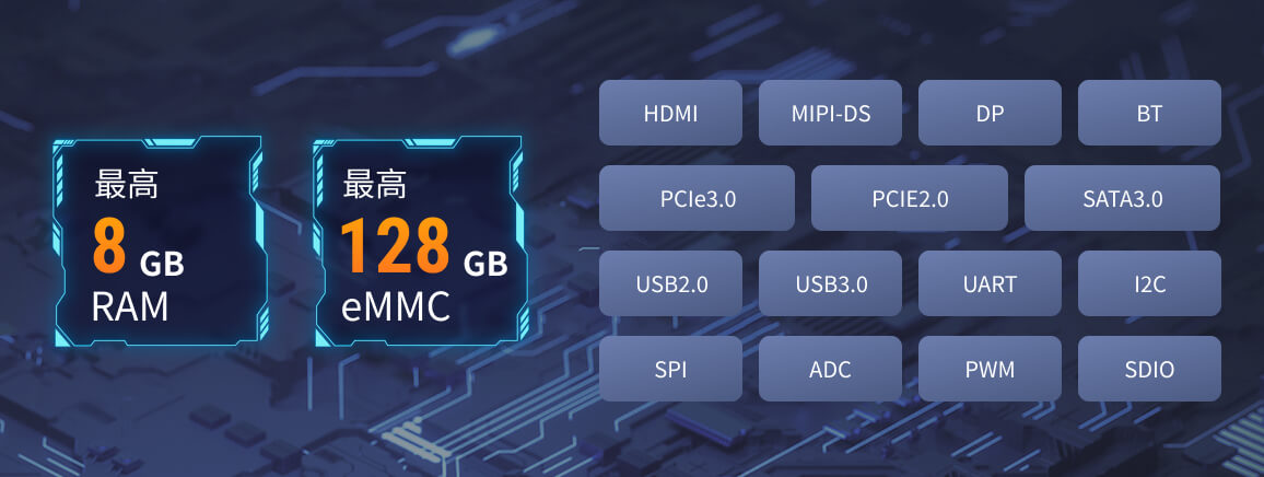 rk3576-ram-emmc.jpg