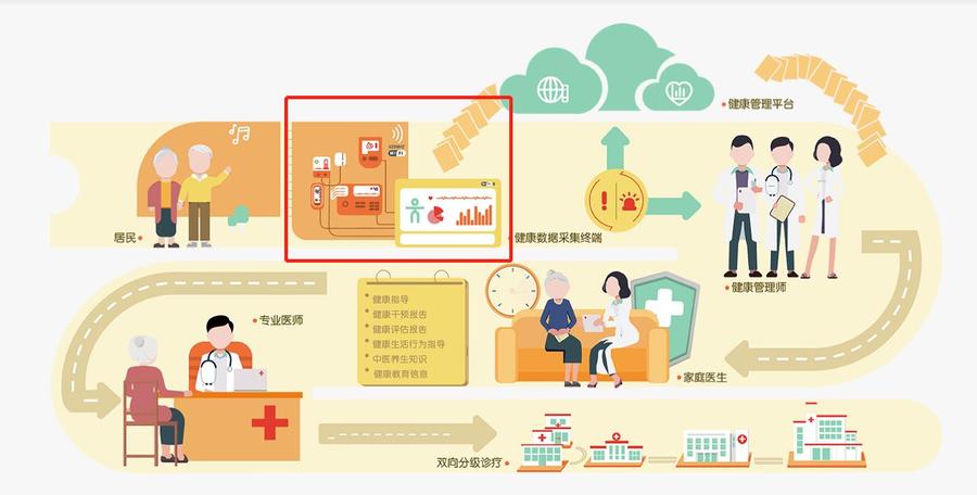 微信截图_20230204140152.jpg