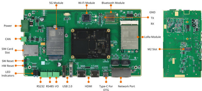 dsgw 380 inner board