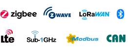 协议：ZigBee，Z-Wave，LoRaWAN，LTE，Sub-G，Modbus，CAN