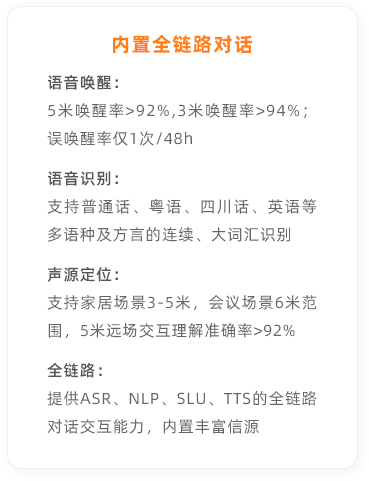 内置全链路对话