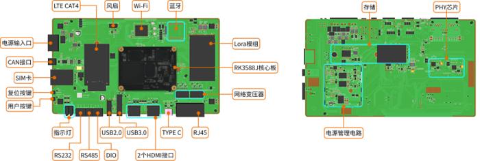 rk3588j-board-agv-design.png
