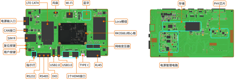 rk3588j som.png