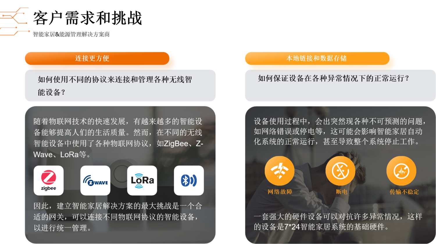 东胜物联客户需求
