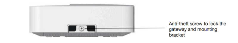 dsgw-094 bluetooth lte gateway