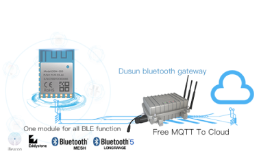 Bluetooth智能硬件方案